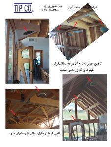 هیترهای تابشی بدون شعله